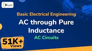 AC through Pure Inductance - AC Circuits - Basic Electrical Engineering