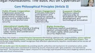 Japan Cyber Defense Law