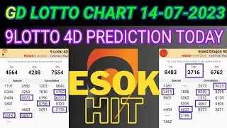 14-07-23 Gd Lotto Chart | 9 Lotto Chart Today | Grand Dragon Lotto 4D Chart | 9Gd Lotto 4d Win Proof