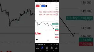 Real Market real fear | Trading course and lesson | #youtube #ict #smc #smarttrading #realtrade