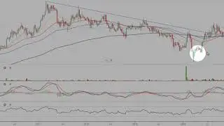 Stock pick - CCL Products