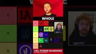 Enable's CDL power rankings... #shorts