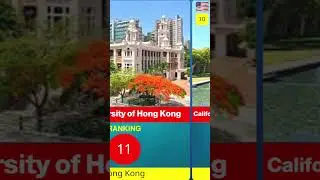 Top 20 Univarsity in the World #shorts #shortvideo