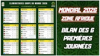 Qualifications CDM 2026 (Alg&eacute;rie🇩🇿 C&ocirc;te d'Ivoire🇨🇮 Maroc🇲🇦 S&eacute;n&eacute;gal🇸🇳...) Bilan 6 premi&egrave;res journ&eacute;es