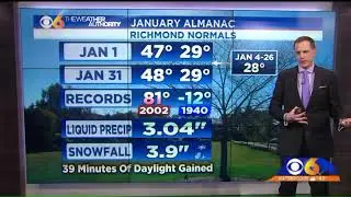 January Outlook