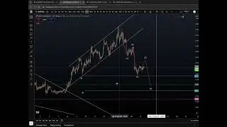 $TRUMP $FARTCOIN $GOAT $PNUT $ZEREBRO Update - 16th September 2025