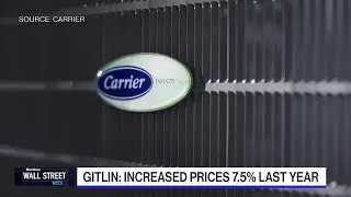 Banking Crisis Impact on US Manufacturing
