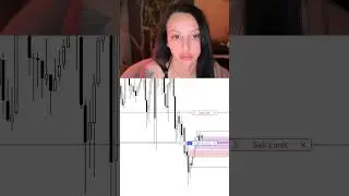 Oh sh!t is right🤣💀 NQ Asian session Feb10th #daytrading#daytrader#femaletrader#ict#ictconcepts