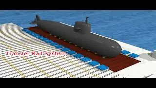 3D Animation Service - Ship Lift Transfer System