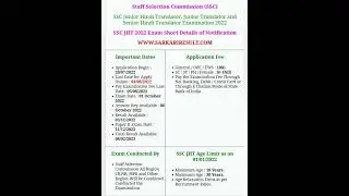 SSC Junior Hindi Translator, Junior Translator and Senior Hindi Translator 2022 Exam Final Result