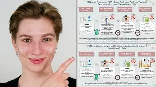 Can I use AHA (Glycolic Acid or Lactic Acid) with Vitamin C (Ascorbic Acid)