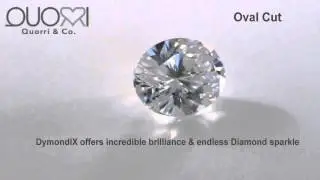 Lab Created Diamond Simulant