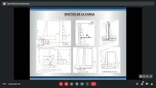 FUNDACIONES II - MUROS DE CONTENCION