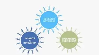 VMS BioMarketing