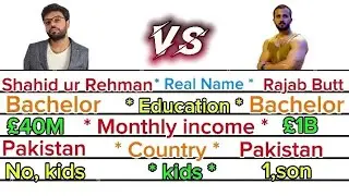 Ducky Bhai vs Rajab Butt 😱 Who Is More Popular? | Complete Comparison