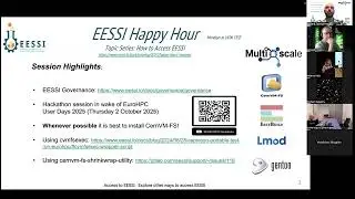 EESSI Happy Hour  (1 Sept 2025) - Other ways to access EESSI: cvmfsexec + CernVM-FS shrinkwrap