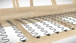 Lane Furniture Sofa Foundation are Built to last