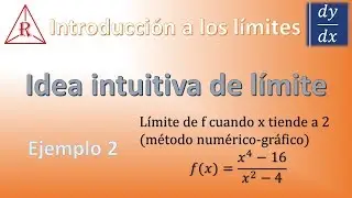 Límites | Método numérico-gráfico | Ejemplo 2