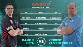 PDC European Championship 2022 Round 1 Damon Heta vs Vincent van der Voort 2022 10 27 ENG