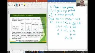Linear Programming (Lecture #24): SA 4 - Zales jewelers