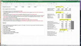 Direct Labor Budget