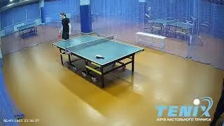 МАX-400 (кнт TENIX)  02.01.2023