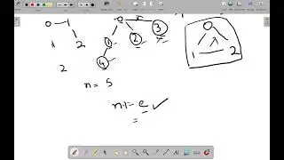 Graph Valid Tree  - Telugu - Leetcode 261