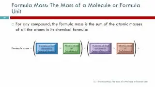 5.11 Formula Mass: The Mass of a Molecule or Formula Unit