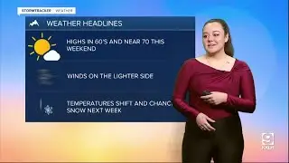 Sunny and mild conditions