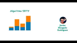 [2021-2022] 1CF - Tema 2 - Algoritmo SRTF
