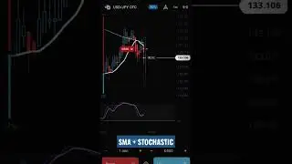 NO LOSS STRATEGY 📶                               1k Subscribers and i will post the full video 🎥