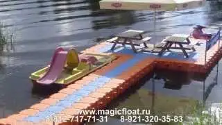 Презентация Magic Float