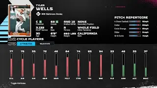 【MLBTheShow25Stats/メジャーリーグ選手能力】Orioles 68 Tyler Wells BAL タイラー・ウェルズ選手