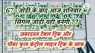 KALYAN MATAK 24/01/2026 | Kalyan trick! Kalyan Today! Kalyan satta Matka #Matka technical