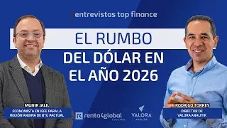 El rumbo del dólar en el año 2026 con Munir Jalil Economista jefe de la región andina de BTG Pactual