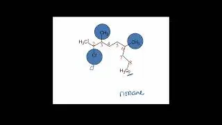 IUPAC naming - substituents #trendingscience