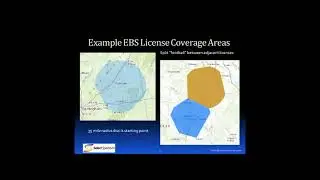 Select Spectrum FCC Educational Spectrum License Lease Auction Webinar
