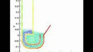 discharge through elbows simulation