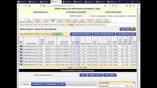 Implied Volatility, Calculations on Different Criteria and % IV Range
