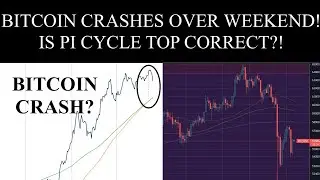 Bitcoin Crashes Over Weekend! Is Pi Cycle Top Indicator Correct?!