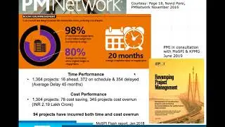Game Changing benefits of Lean Project Management