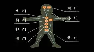 Kakashi explains The Eight Inner Gates   #naruto #anime