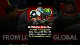 From Local to Global Zoho! #zoho #india #finance #indiagrowth