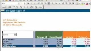 SAP BusinessObjects Edge Planning and Consolidation
