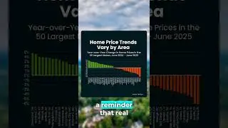 Why Local Price Trends Matter