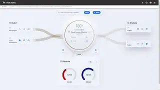 TAZI Customer Retention Solution Demo