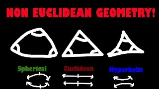 Non Euclidean Geometry Overview. Spherical and Hyperbolic Geometry compared to Euclidean Geometry!