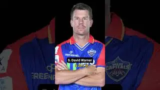 Top 10 Highest Paid Cricketers In The World 2024 #top10 #cricket