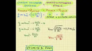 VELOCITÀ DI FUGA