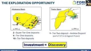 Forum Energy Metals - Comprehensive Aberdeen Project 2024 Exploration Recap w/ Unconformity Targets